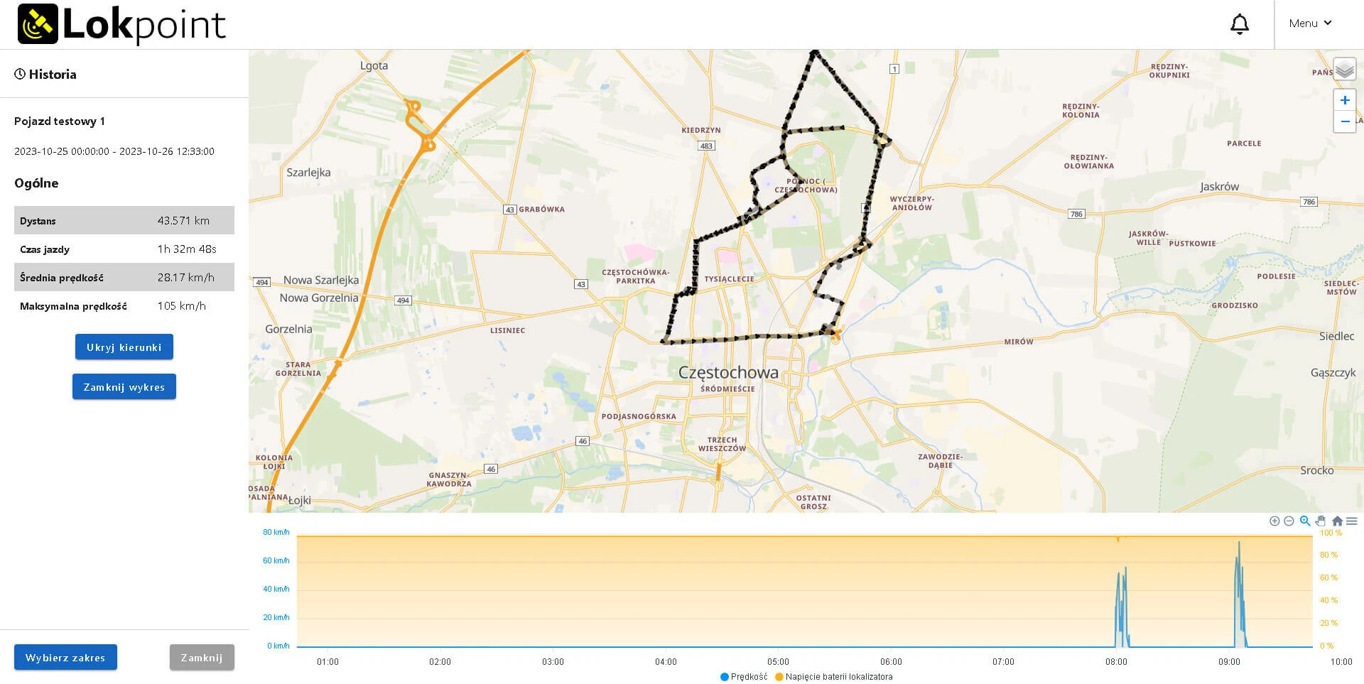 Lokalizator GPS rowerowy OMTECH LA-150, Lokpoint, Karta PrePaid, Wartownik