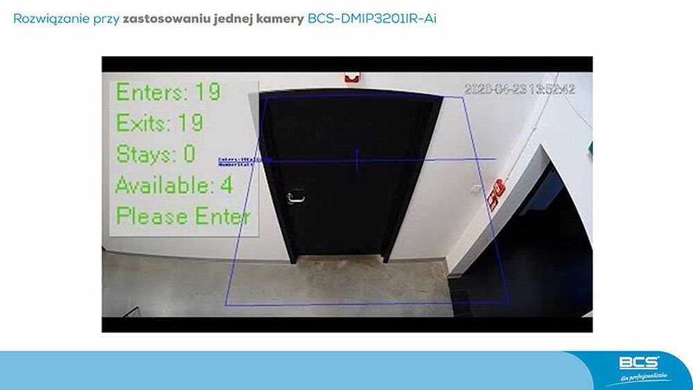 System BCS liczenia osób 1