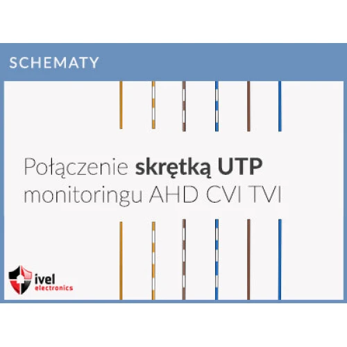 Schemat połączenia sygnału wideo i zasilania w systemach monitoringu AHD CVI TVI wykorzystując skrętkę UTP