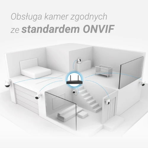 Grafika przedstawia schemat domu z rozmieszczonymi kamerami monitoringu, pokazującymi zasięg ich działania. Na górze znajduje się napis informujący o obsłudze kamer zgodnych ze standardem ONVIF.