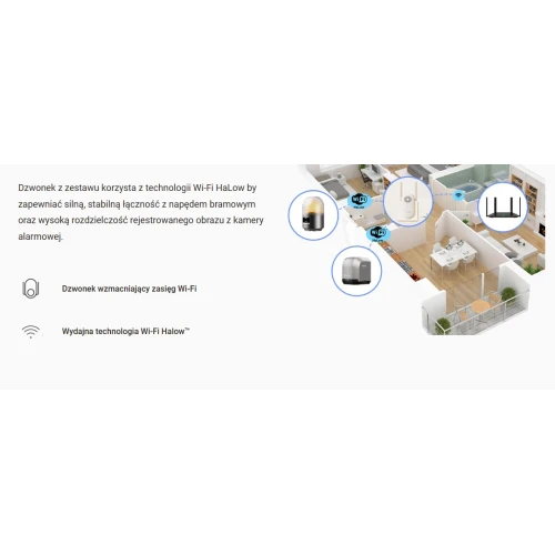 Zestaw EZVIZ HG2 600 PRO do bram przesuwnych 600kg z kamerą