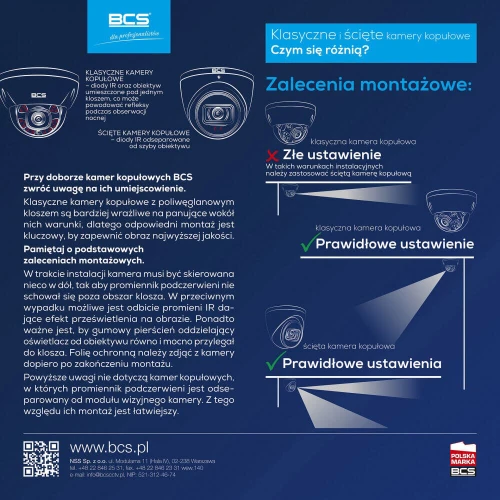 Infografika przedstawia porównanie klasycznych i ściętych kamer kopułowych BCS, z zaleceniami montażowymi. Zawiera ilustracje poprawnego i niepoprawnego ustawienia kamer oraz teksty opisujące różnice i korzyści z zastosowania odpowiedniego modelu.
