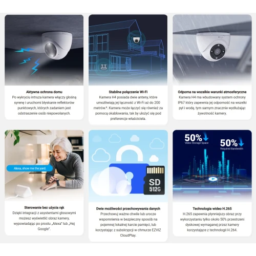 Kamera kopułkowa CS-H4 4Mpx, IR 30m EZVIZ