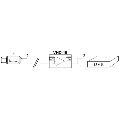Repeater VHD-15 Wzmacniacz sygnału AHD, HD-CVI, HD-TVI