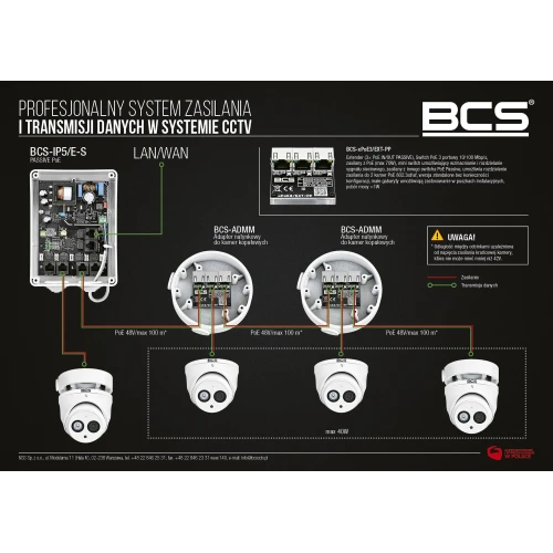 Switch PoE 3 portowy BCS-xPoE3/EXT-PP