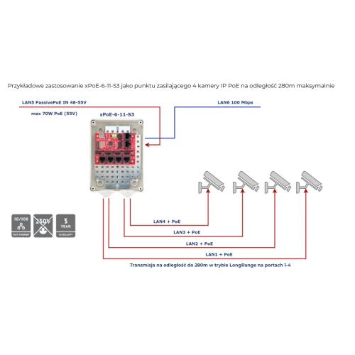 Switch PoE 6 portowy ATTE 5P+1UP xPoE-6-11-S3