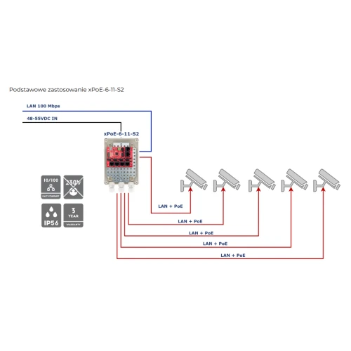 Switch PoE 6 portowy ATTE 5P+1UP xPoE-6-11-S2