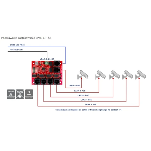 Switch PoE ATTE xPoE-6-11-OF 6 portowy 5P+1UP