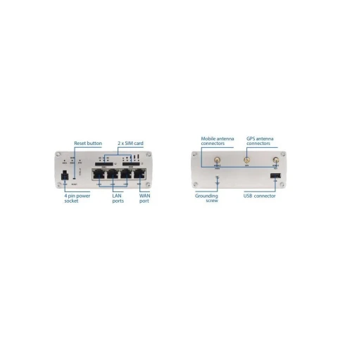 Teltonika RUTX09 | Profesjonalny przemysłowy router 4G LTE | Cat 6, Dual Sim, 1x Gigabit WAN, 3x Gigabit LAN