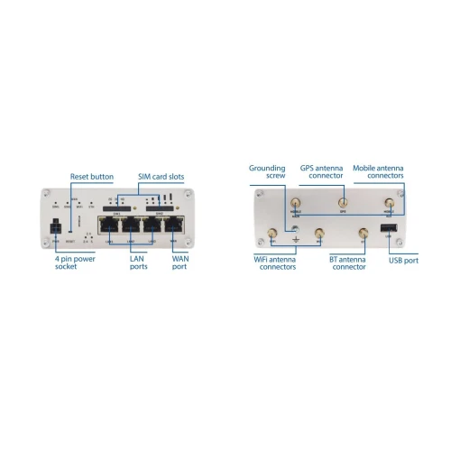 Teltonika RUTX11 | Profesjonalny przemysłowy router 4G LTE | Cat 6, Dual Sim, 1x Gigabit WAN, 3x Gigabit LAN, WiFi 802.11 AC