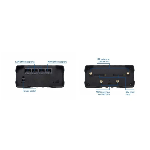 Teltonika RUT950 | Profesjonalny przemysłowy router 4G LTE | Cat.4, WiFi, Dual Sim, 1x WAN, 3X LAN, RUT950 U022C0