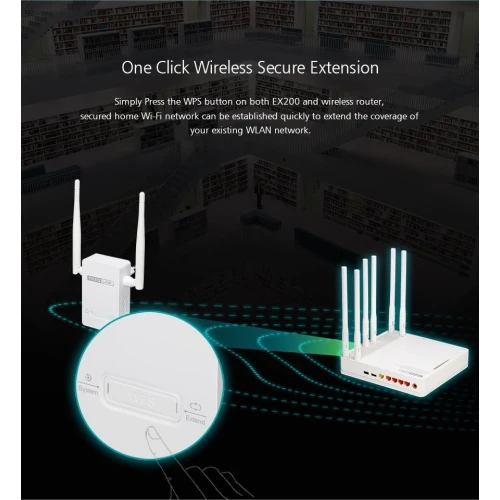 Na zdjęciu znajduje się biały router z czterema antenami oraz biały wzmacniacz sygnału z dwiema antenami, umieszczone na tle ciemnego pomieszczenia z półkami pełnymi książek. W dolnej części obrazu widoczny jest zbliżony widok przycisku WPS na urządzeniu.