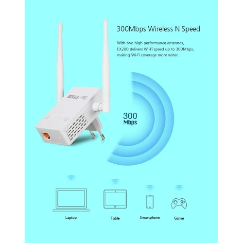 Zdjęcie przedstawia biały wzmacniacz sygnału Wi-Fi Totolink EX200 z dwiema antenami, wpięty bezpośrednio do gniazdka elektrycznego. Na niebieskim tle znajdują się ikony laptopa, tabletu, smartfona i konsoli do gier, symbolizujące kompatybilność urządzenia.