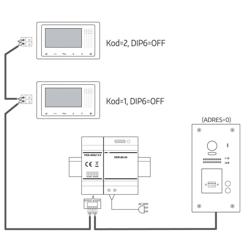 Wideodomofon EURA VDP-72A5/P 2EASY, dwurodzinny, 2x LCD 4,3", 2-żyłowy, Podtynkowy, Czytnik