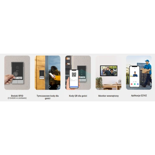 Wideodomofon EZVIZ HP7 2-rodzinny, 2-żyłowy, WiFi, 2 monitory, czytnik