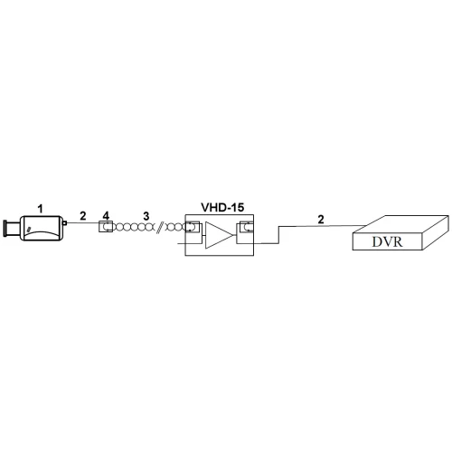 Repeater VHD-15 Wzmacniacz sygnału AHD, HD-CVI, HD-TVI