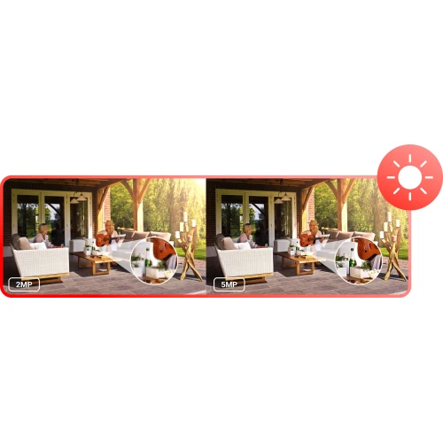 Porównanie jakości obrazu z kamer monitoringu: po lewej stronie zdjęcie o rozdzielczości 2MP, a po prawej 5MP, przedstawiające taras z osobą siedzącą na sofie. Obraz 5MP jest wyraźniejszy i bardziej szczegółowy, co pokazuje powiększony fragment z napojami na stoliku.