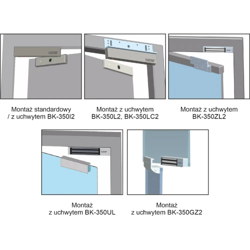 Ilustracja przedstawia różne sposoby montażu zwory elektromagnetycznej EL-3 na drzwiach, z użyciem różnych uchwytów montażowych. Każda z pięciu sekcji pokazuje inny typ montażu, w tym standardowy oraz z uchwytami BK-350L2, BK-350LC2, BK-350ZL2, BK-350UL i BK-350GZ2.